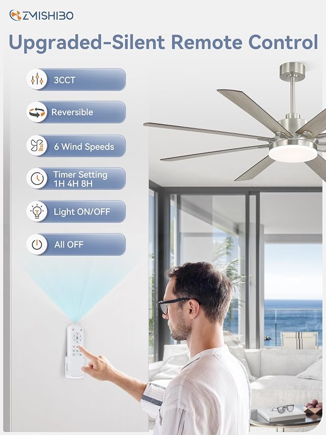 65 Inch Ceiling Fan with Light, Brushed Nickel Ceiling Fan with Large LED Panel, Quiet Reversible DC Motor, 6-Speeds, 3CCT