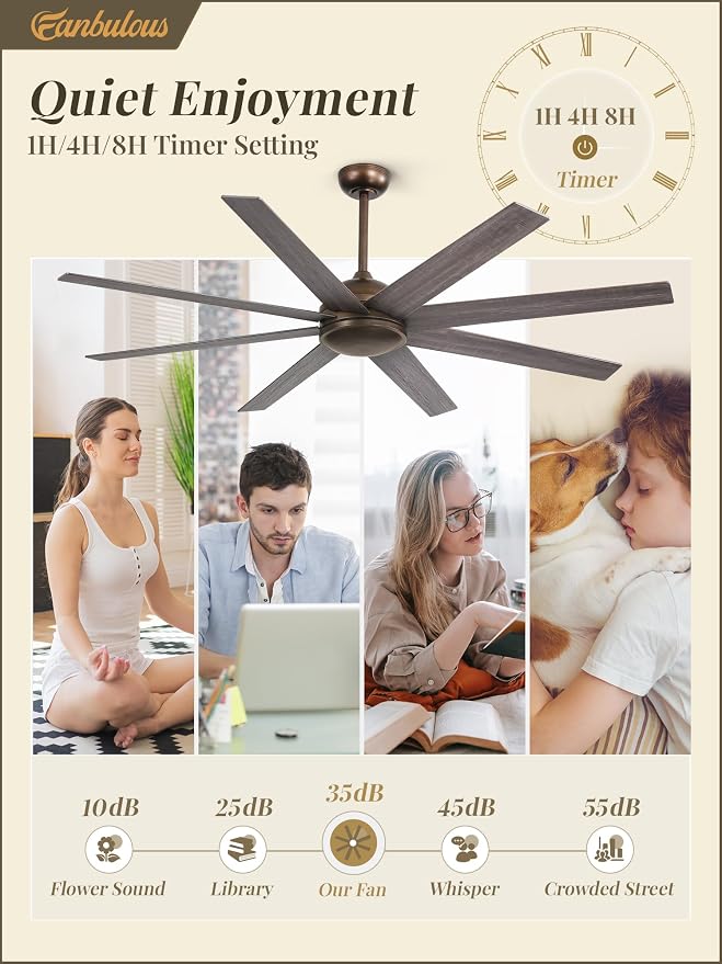 65 Inch Ceiling Fans No Light with Remote, Bronze Indoor/Outdoor Ceiling Fan Without Light with Quiet Reversible DC Motor, 6