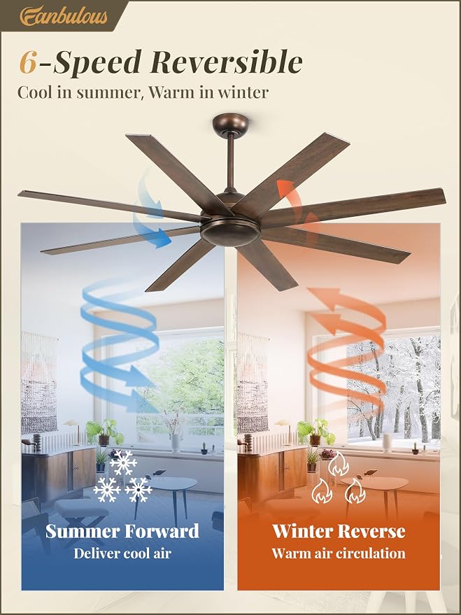 65 Inch Ceiling Fans No Light with Remote, Bronze Indoor/Outdoor Ceiling Fan Without Light with Quiet Reversible DC Motor, 6