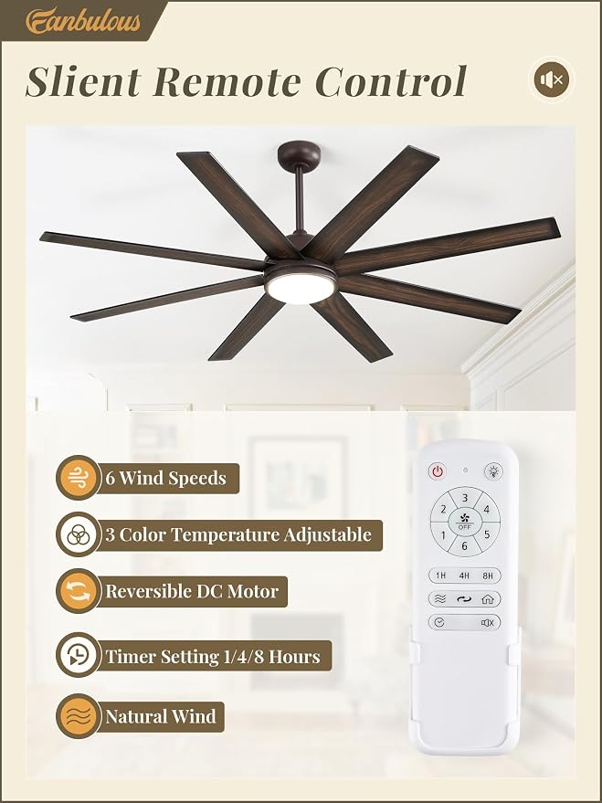 65 Inch Ceiling Fans with Lights and Remote, Bronze Indoor/Outdoor Ceiling Fan with Quiet Reversible DC Motor, 6 Speeds