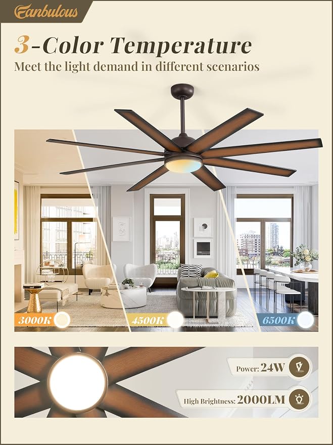 65 Inch Ceiling Fans with Lights and Remote, Bronze Indoor/Outdoor Ceiling Fan with Quiet Reversible DC Motor, 6 Speeds
