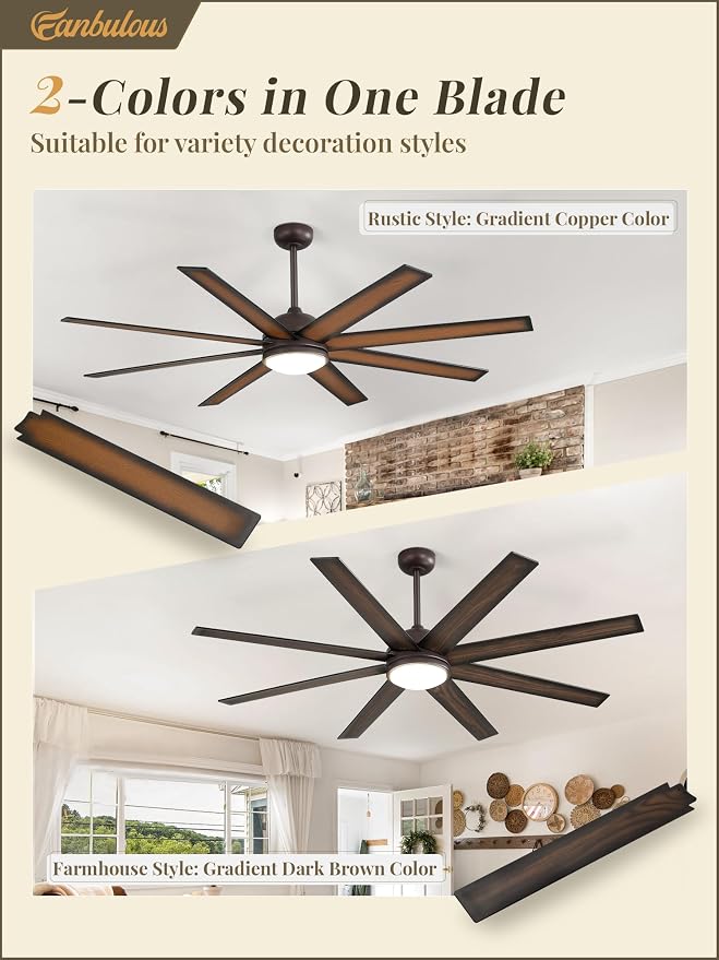 65 Inch Ceiling Fans with Lights and Remote, Bronze Indoor/Outdoor Ceiling Fan with Quiet Reversible DC Motor, 6 Speeds
