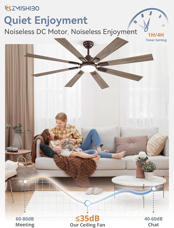 65 Inch Ceiling Fans with Lights and Remote, Bronze Large Ceiling Fan with 3000-6000K Dimmable, Quiet Reversible DC Motor, 6