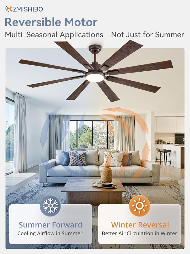 65 Inch Ceiling Fans with Lights and Remote, Bronze Large Ceiling Fan with 3000-6000K Dimmable, Quiet Reversible DC Motor, 6