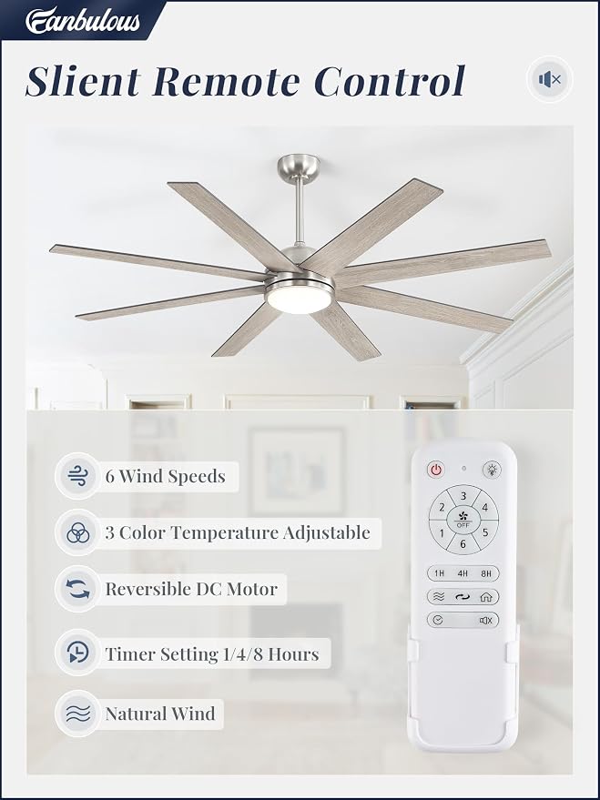 65 Inch Ceiling Fans with Lights and Remote, Brush Nickel Indoor/Outdoor Ceiling Fan with Quiet Reversible DC Motor, 6