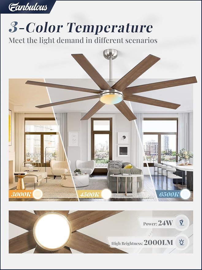 65 Inch Ceiling Fans with Lights and Remote, Brush Nickel Indoor/Outdoor Ceiling Fan with Quiet Reversible DC Motor, 6