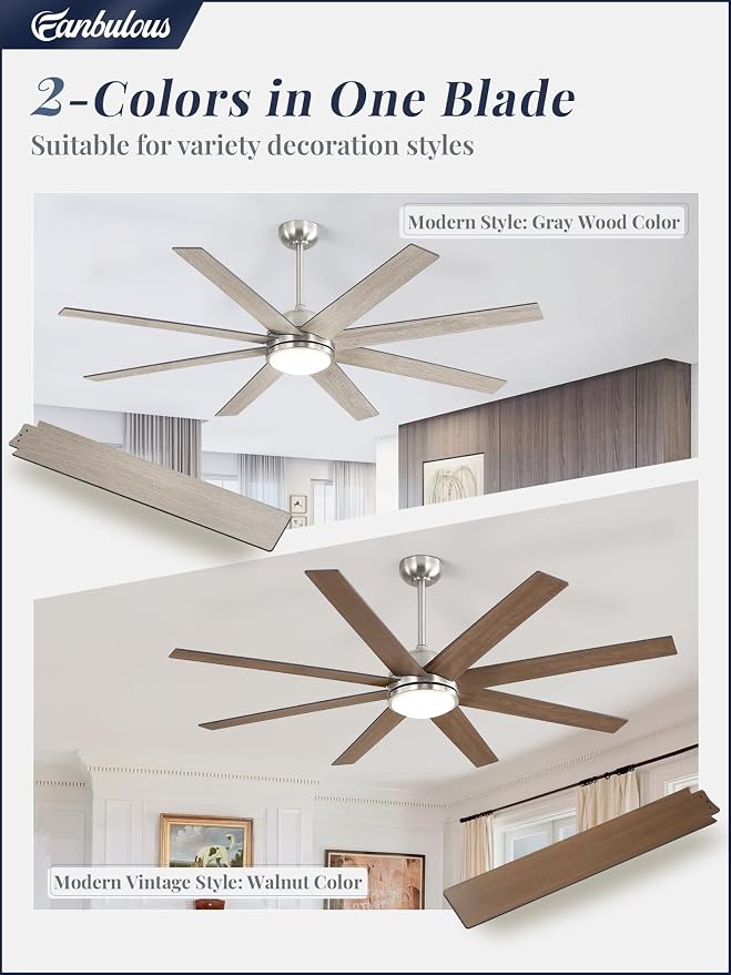 65 Inch Ceiling Fans with Lights and Remote, Brush Nickel Indoor/Outdoor Ceiling Fan with Quiet Reversible DC Motor, 6