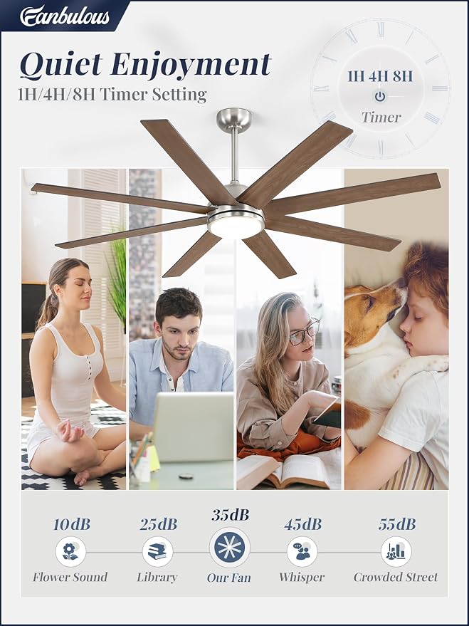 65 Inch Ceiling Fans with Lights and Remote, Brush Nickel Indoor/Outdoor Ceiling Fan with Quiet Reversible DC Motor, 6