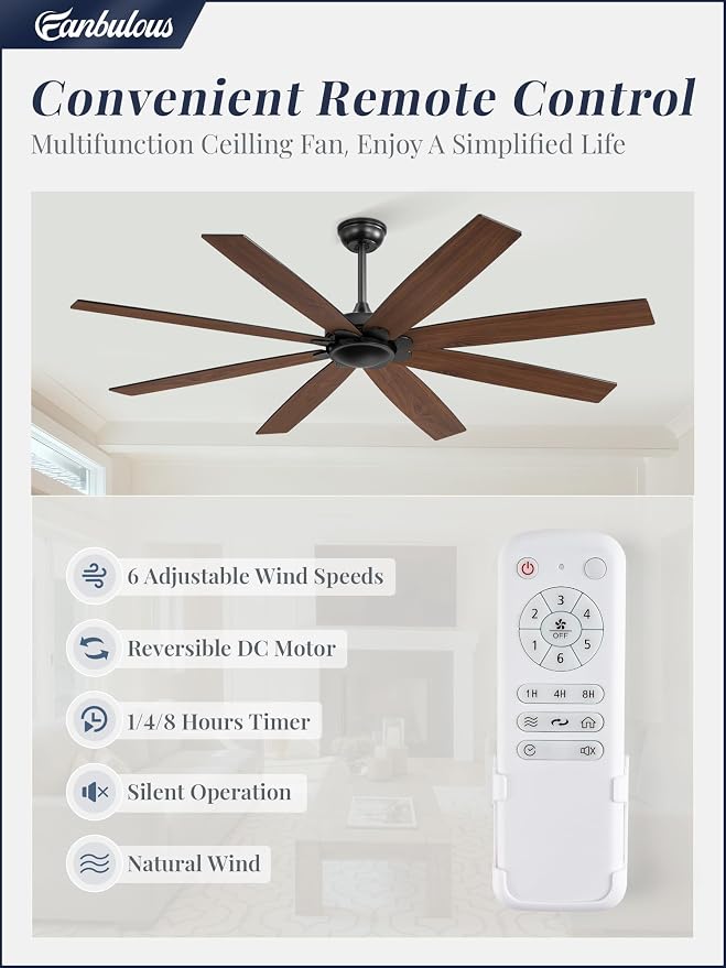 65 inch Indoor/Outdoor Ceiling Fan No Light,Quiet DC Motor Fan Reversible 6-Speeds, 8 Blades Ceiling Fans with remote for