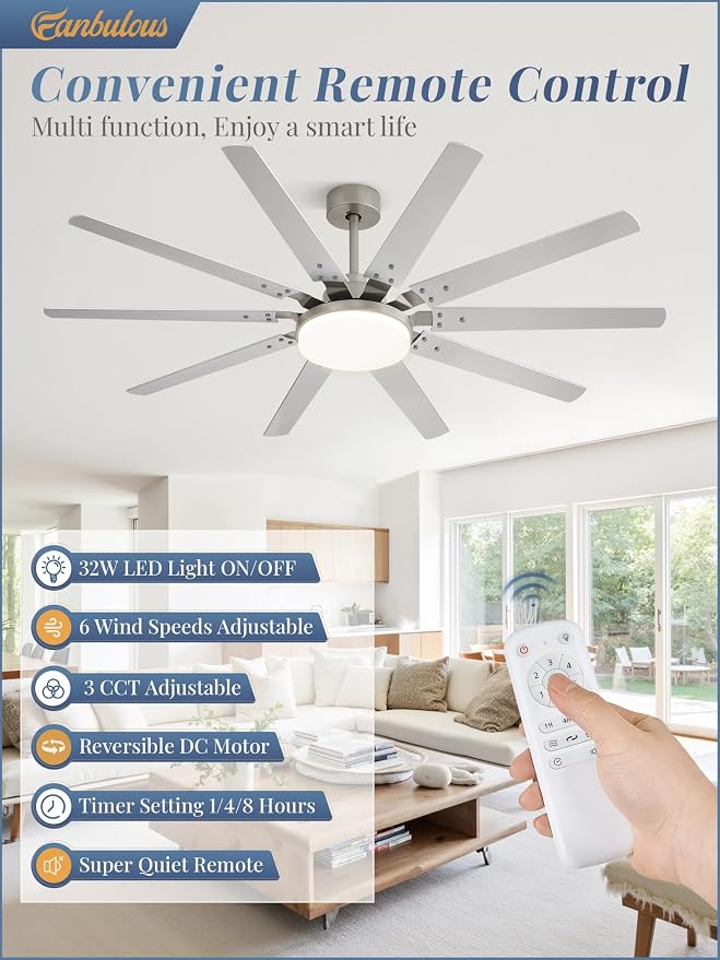 65 inch Large Brushed Nickel Modern Ceiling Fans with Lights and Remote, Indoor/Outdoor Ceiling Fan with 10 Blades, 32W LED