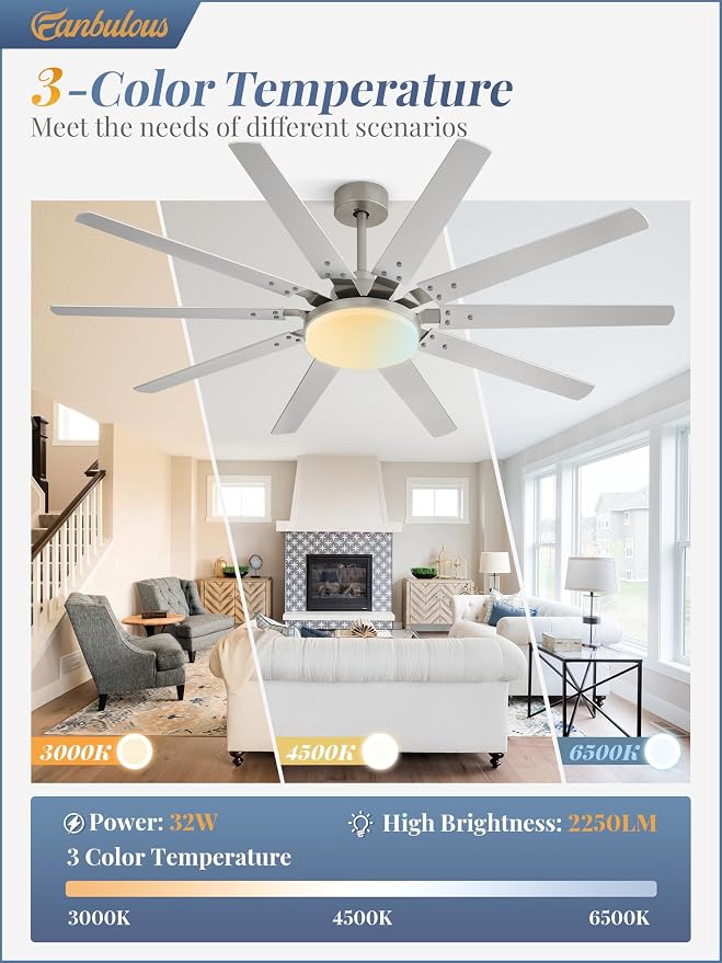 65 inch Large Brushed Nickel Modern Ceiling Fans with Lights and Remote, Indoor/Outdoor Ceiling Fan with 10 Blades, 32W LED