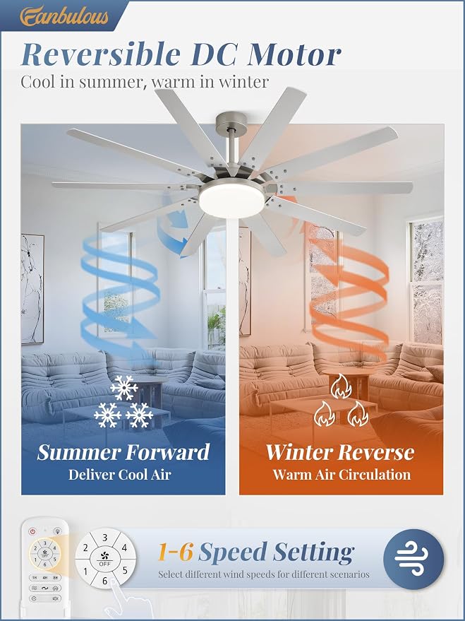 65 inch Large Brushed Nickel Modern Ceiling Fans with Lights and Remote, Indoor/Outdoor Ceiling Fan with 10 Blades, 32W LED