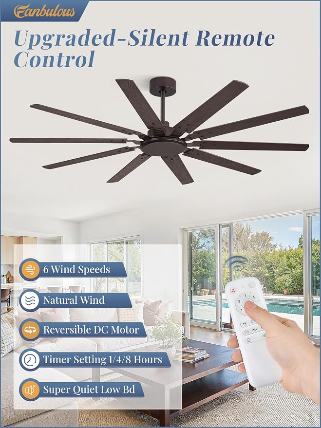 65 Inch Large Ceiling Fan Without Light, Modern Indoor/Outdoor Ceiling Fans No Light with Remote,6-Speed Reversible Quiet DC