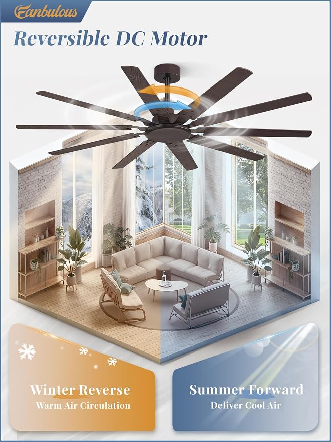 65 Inch Large Ceiling Fan Without Light, Modern Indoor/Outdoor Ceiling Fans No Light with Remote,6-Speed Reversible Quiet DC