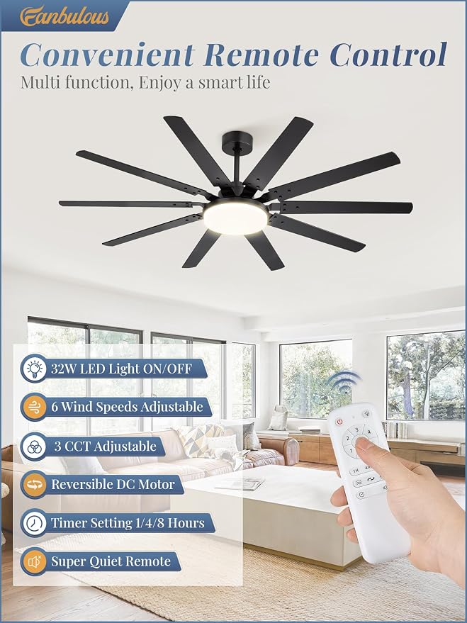 65 inch Large Ceiling Fans with Lights and Remote, Outdoor Black Ceiling Fan with 10 Blades, 32W LED light 3 CCT, 6 Speed