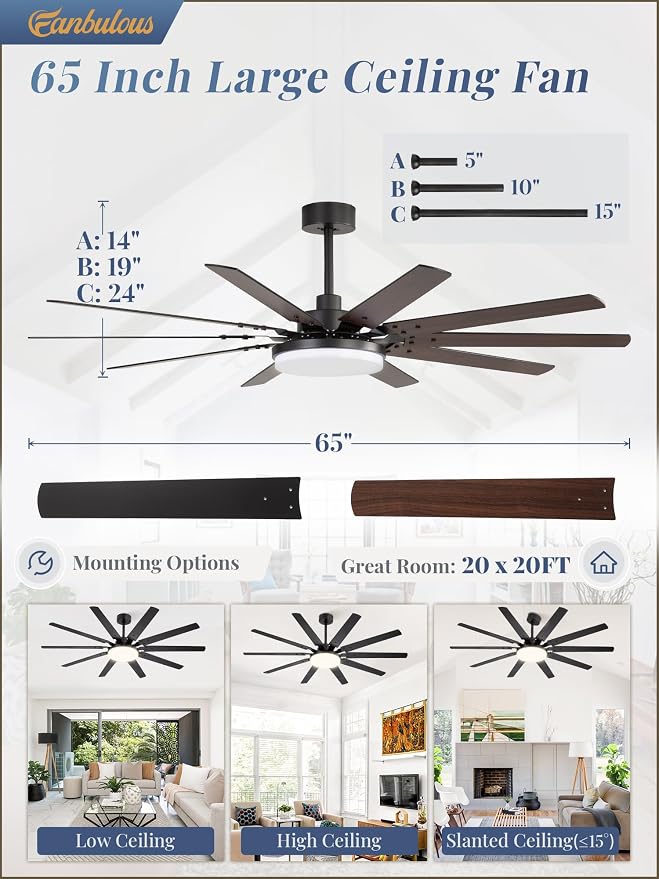 65 inch Large Ceiling Fans with Lights and Remote, Outdoor Black Ceiling Fan with 10 Blades, 32W LED light 3 CCT, 6 Speed