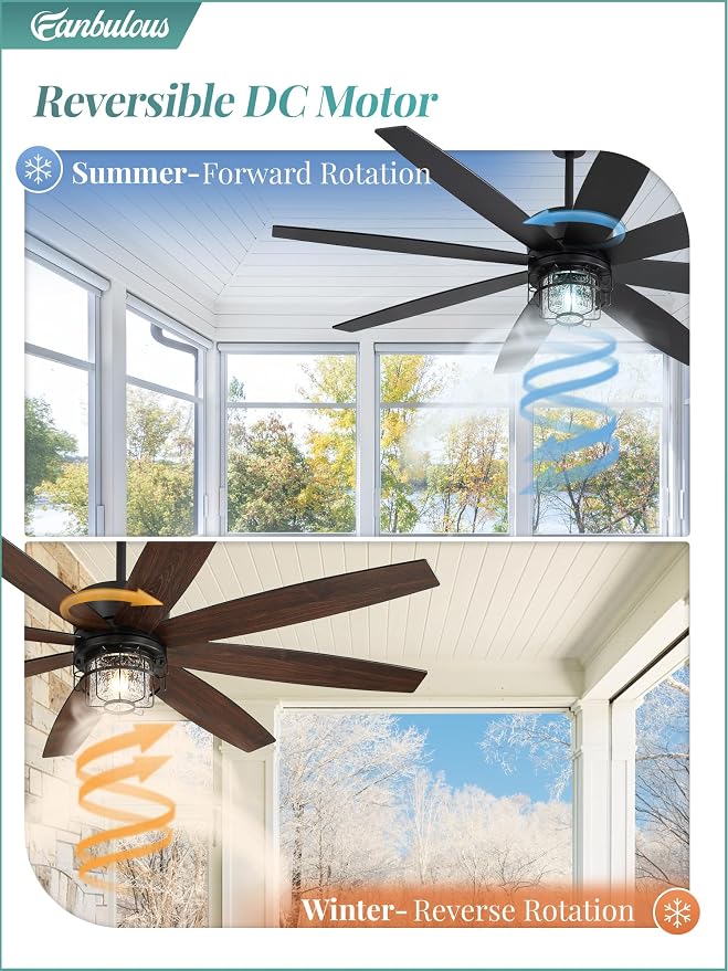 65" Outdoor Ceiling Fans with Lights and Remote Control, IP65 Wet Rated Waterproof Ceiling Fan with 6-Speed DC Motor