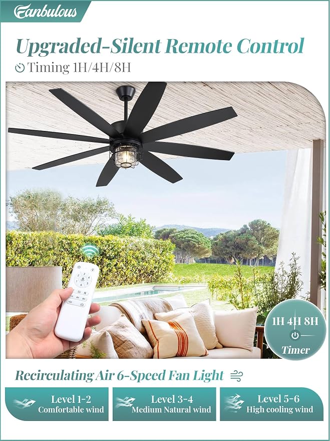 65" Outdoor Ceiling Fans with Lights and Remote Control, IP65 Wet Rated Waterproof Ceiling Fan with 6-Speed DC Motor