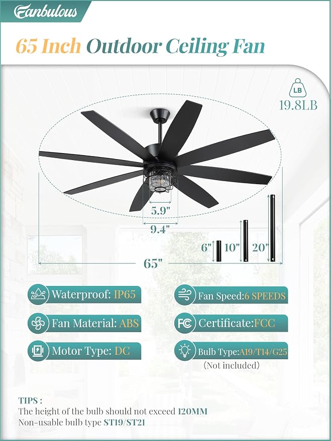 65" Outdoor Ceiling Fans with Lights and Remote Control, IP65 Wet Rated Waterproof Ceiling Fan with 6-Speed DC Motor