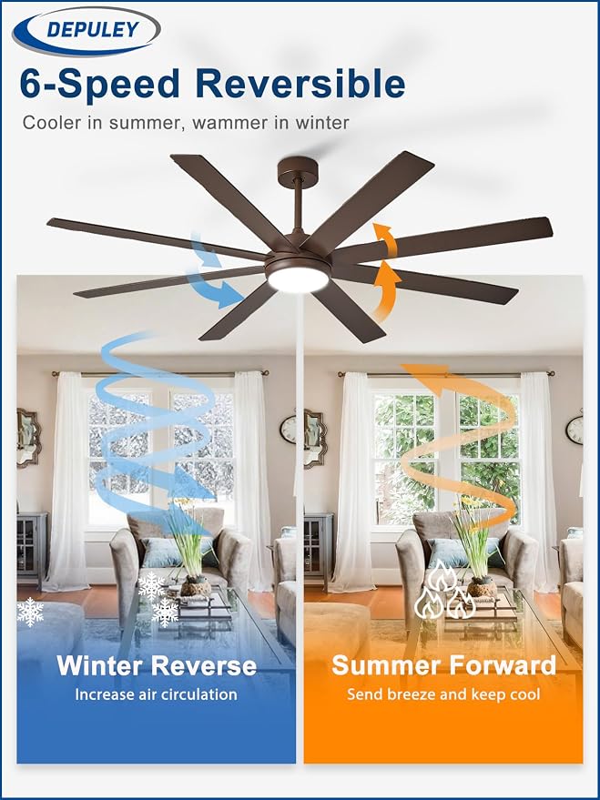 66" Ceiling Fans with Lights: Large Indoor/Outdoor Ceiling Fan for Patios Living Room - 8 Blades Brown Dimmable Ceiling Fans