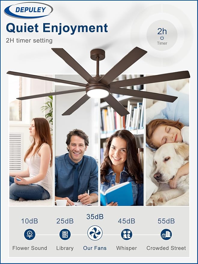 66" Ceiling Fans with Lights: Large Indoor/Outdoor Ceiling Fan for Patios Living Room - 8 Blades Brown Dimmable Ceiling Fans