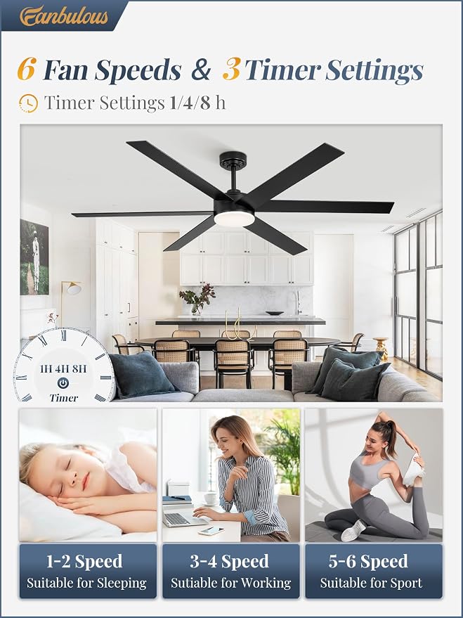 66 Inch Ceiling Fans with Lights and Remote, Reversible 6 Blades, Dimmable, 3000K-6000K Adjustable, Outdoor Ceiling Fans for