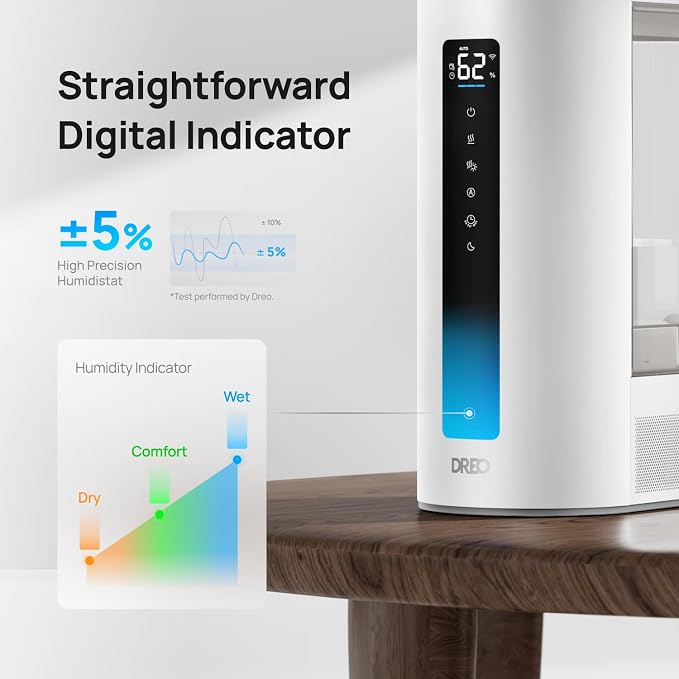 6L Humidifiers for Bedroom, Smart Warm & Cool Mist for Large Room, 60Hr Quiet Runtime for Baby, Plant, Humidity Sensor