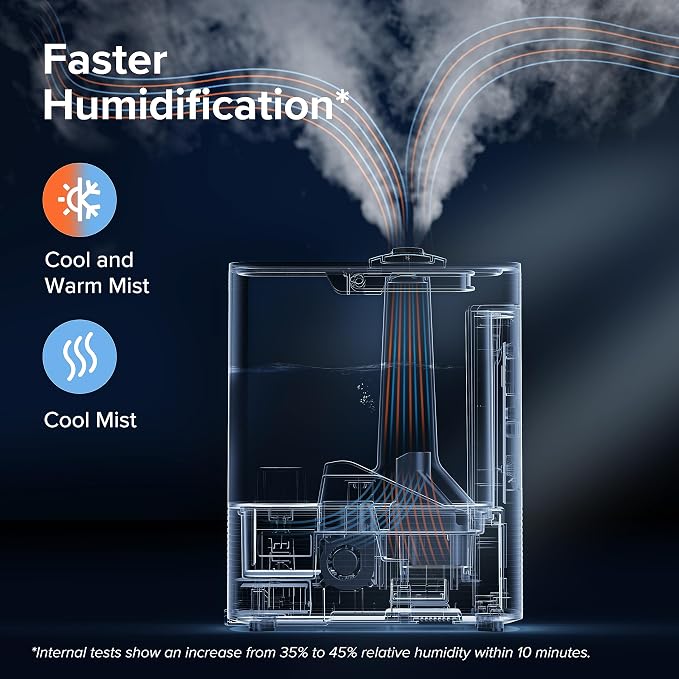 6L Smart Warm and Cool Mist Humidifiers for Home Bedroom, 60H Runtime and Auto Customized Humidity for Large room, Schedule