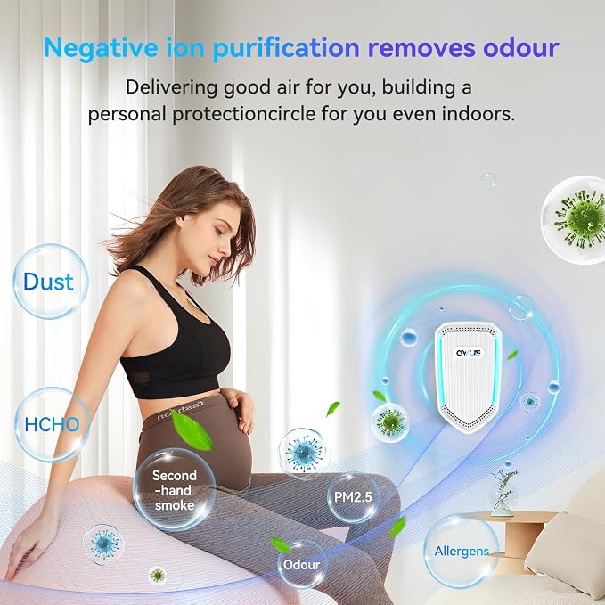 6Pack Air Ionizer Plug In, Filterless Home Negative Air Purifier, Quiet Air Freshener Portable Cleaner for Odors Smoke Dust