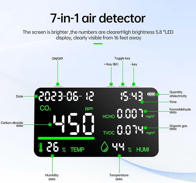 7-in-1 Air Quality Monitor, Indoor Humidity Monitor, Temperature, CO2, TVOC, HCHO, Time, alternate product view 2