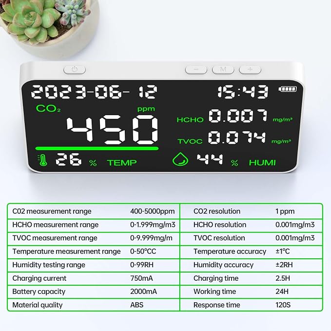 7-in-1 Air Quality Monitor, Indoor Humidity Monitor, Temperature, CO2, TVOC, HCHO, Time, alternate product view 3