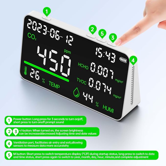 7-in-1 Air Quality Monitor, Indoor Humidity Monitor, Temperature, CO2, TVOC, HCHO, Time, alternate product view 4