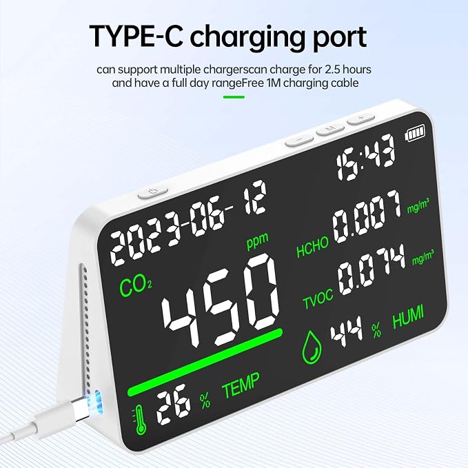 7-in-1 Air Quality Monitor, Indoor Humidity Monitor, Temperature, CO2, TVOC, HCHO, Time, alternate product view 5