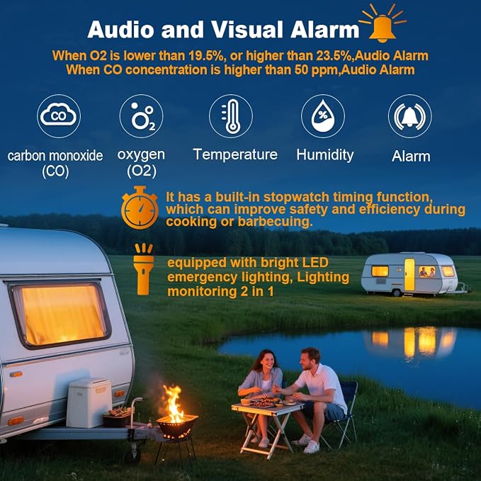 7-in-1 Portable Oxygen Detector,with CO,Carbon Monoxide,O2,Temperature,Humidity, alternate product view 3
