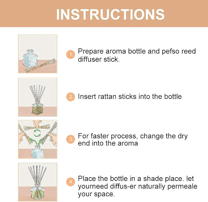 7 Inch Reed Diffuser Sticks,-Diffuser Sticks-Reed Diffuser- Reed Sticks Aroma Diffuser Sticks for Aroma Fragrance(100 PCS)