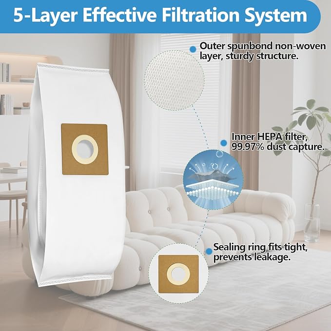 7 Pack Type Y HEPA Vacuum Bags Compatible with Style Y, Z, YZ Upright Vacuums, WindTunnel Uprights, Replace Part