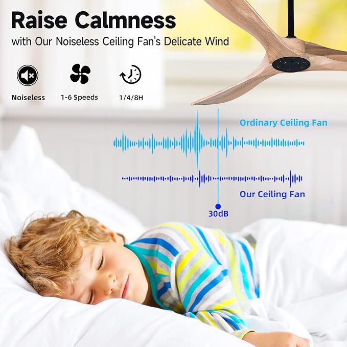 70" Farmhouse Ceiling Fan No Light, Wooden Ceiling Fan, Quiet DC Motor, 6-Speed Reversible Ceiling Fan for Living Room, Great