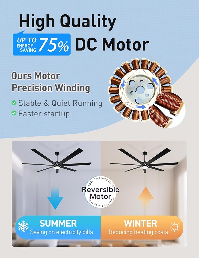 72" Black Smart Ceiling Fan with Light and Remote via WiFi Alexa APP Control,6 Speed Quiet DC Motor,Dimmable,7 Wood Blades