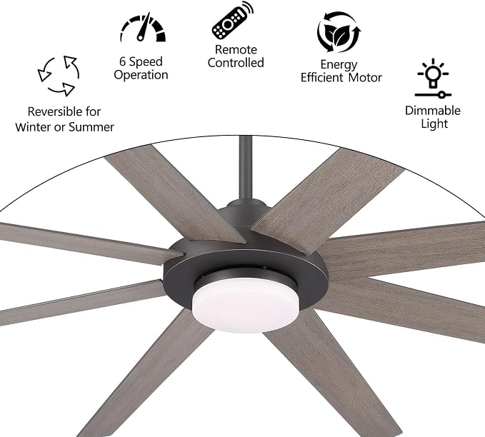 72" Ceiling Fan with Light and Remote Control, 6 Speed Reversible DC Motor, Dimmable LED Light, for Home and Commercial Use