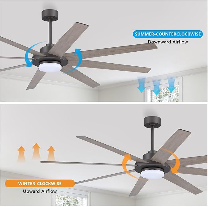 72" Ceiling Fan with Light and Remote Control, 6 Speed Reversible DC Motor, Dimmable LED Light, for Home and Commercial Use