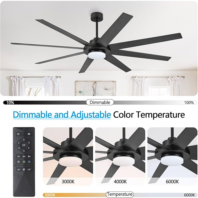 72" Ceiling Fan with Light and Remote Control, 6 Speed Reversible DC Motor, Dimmable LED Light, for Home and Commercial Use