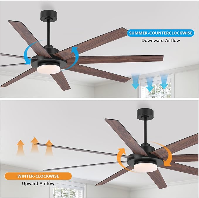 72" Ceiling Fan with Light and Remote Control, 6 Speed Reversible DC Motor, Dimmable LED Light, for Home and Commercial Use