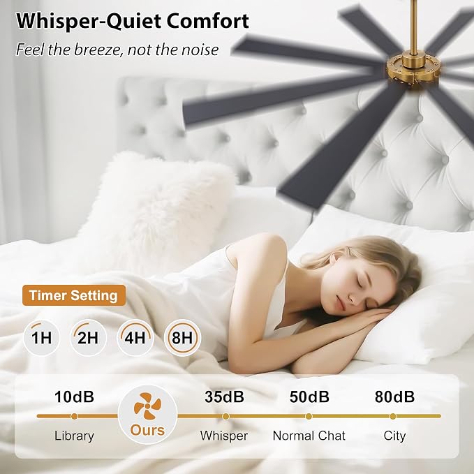 72" Ceiling Fan without Light, Modern Large Ceiling Fan with Remote Control, 6-Speed Reversible Noiseless DC Motor, Gold and