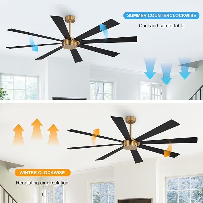 72" Ceiling Fan without Light, Modern Large Ceiling Fan with Remote Control, 6-Speed Reversible Noiseless DC Motor, Gold and