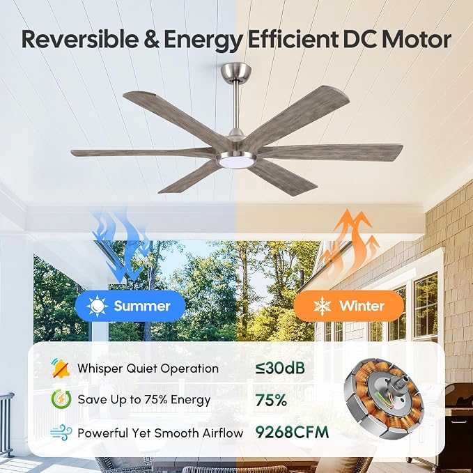 72'' Ceiling Fans with Lights and Remote, Indoor Outdoor Ceiling Fan for Patios, 6 Gray Wood Blades,Rustic Farmhouse Large