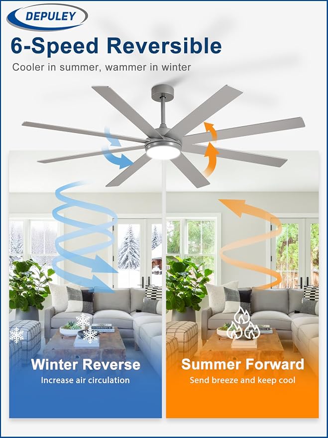 72" Ceiling Fans with Lights: Large Indoor/Outdoor Ceiling Fan for Patios Living Room - 8 Blades Silver Dimmable Ceiling Fans