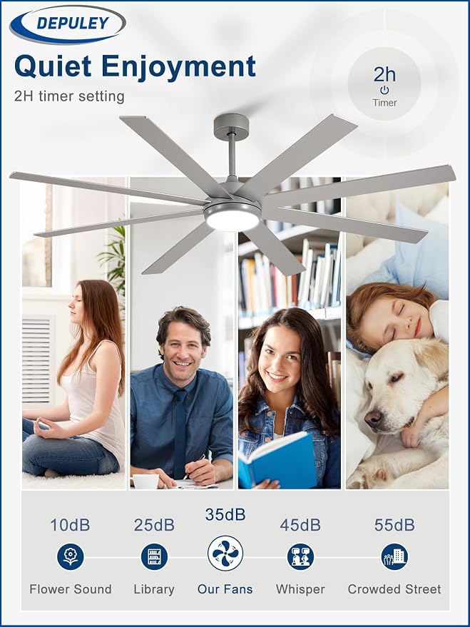 72" Ceiling Fans with Lights: Large Indoor/Outdoor Ceiling Fan for Patios Living Room - 8 Blades Silver Dimmable Ceiling Fans