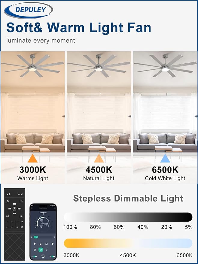 72" Ceiling Fans with Lights: Large Indoor/Outdoor Ceiling Fan for Patios Living Room - 8 Blades Silver Dimmable Ceiling Fans