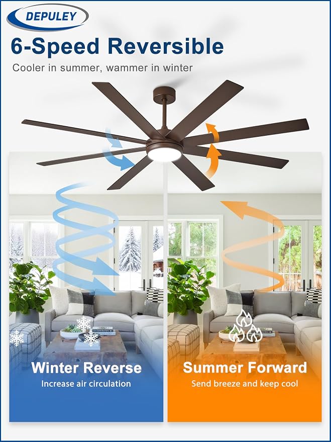 72" Ceiling Fans with Lights: Large Indoor/Outdoor Ceiling Fan for Patios Living Room - 8 Blades Brown Dimmable Ceiling Fans