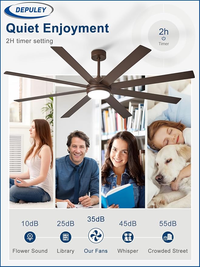 72" Ceiling Fans with Lights: Large Indoor/Outdoor Ceiling Fan for Patios Living Room - 8 Blades Brown Dimmable Ceiling Fans